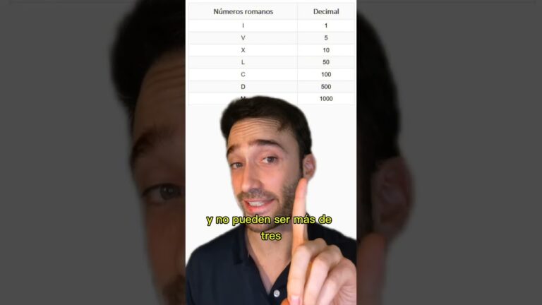 un millon en numeros romanos