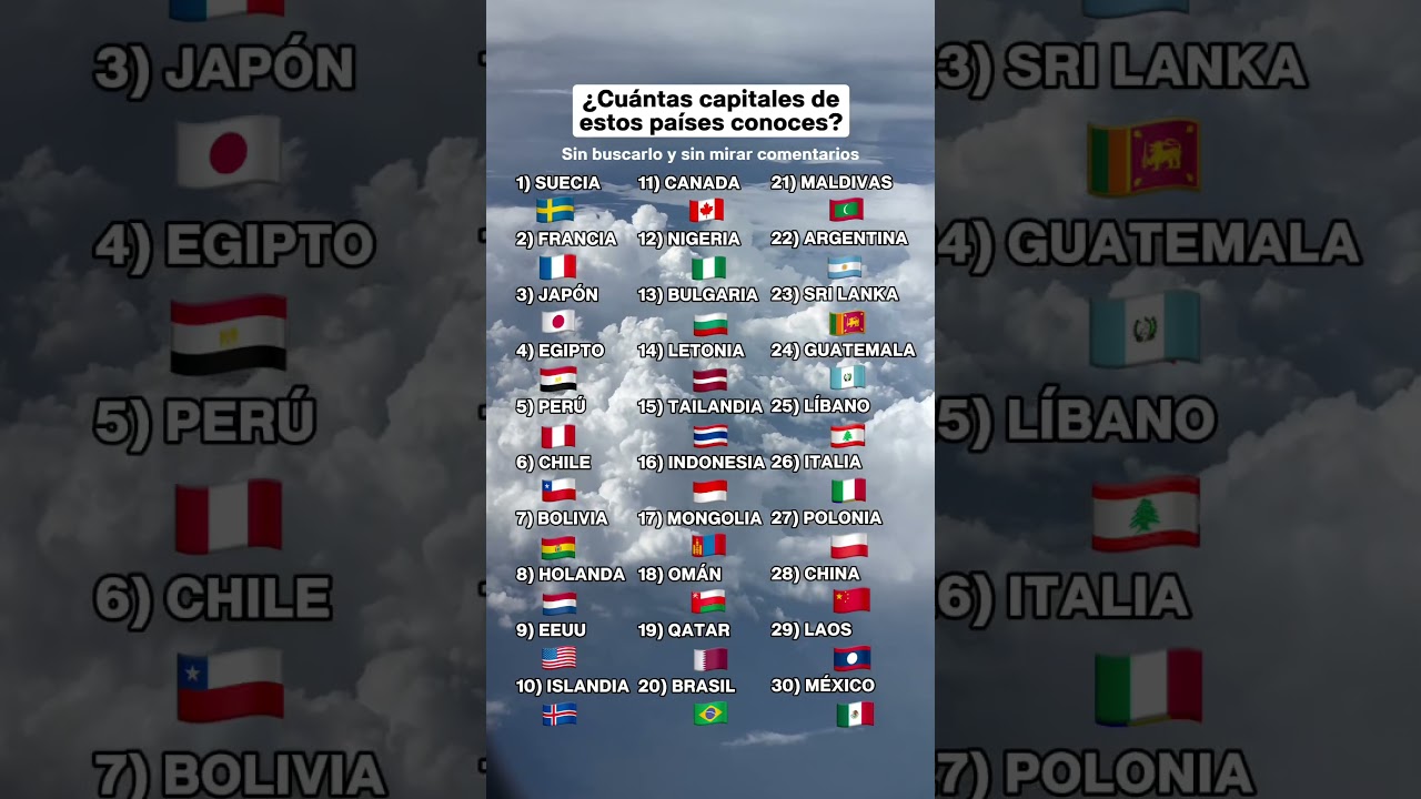 un país que empiece con d
