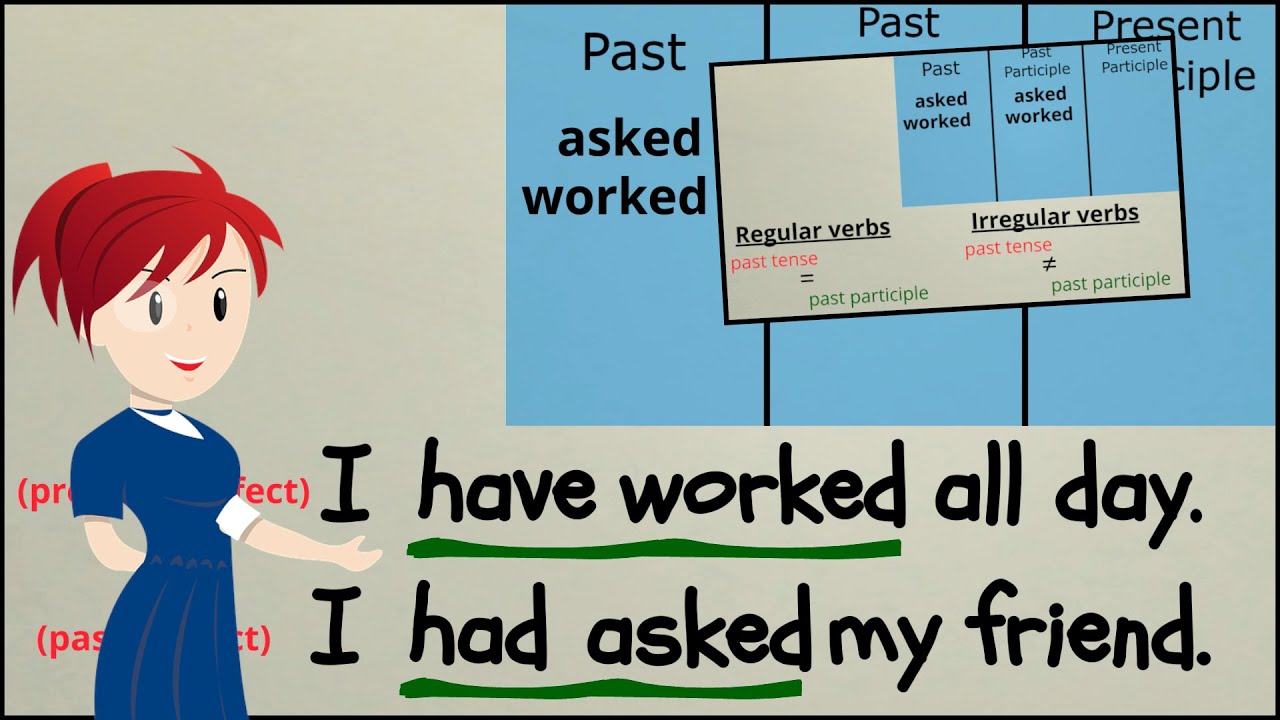 verbo read en past participle