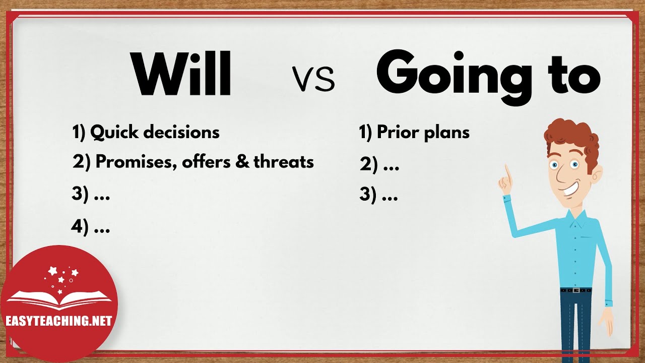 will o be going to
